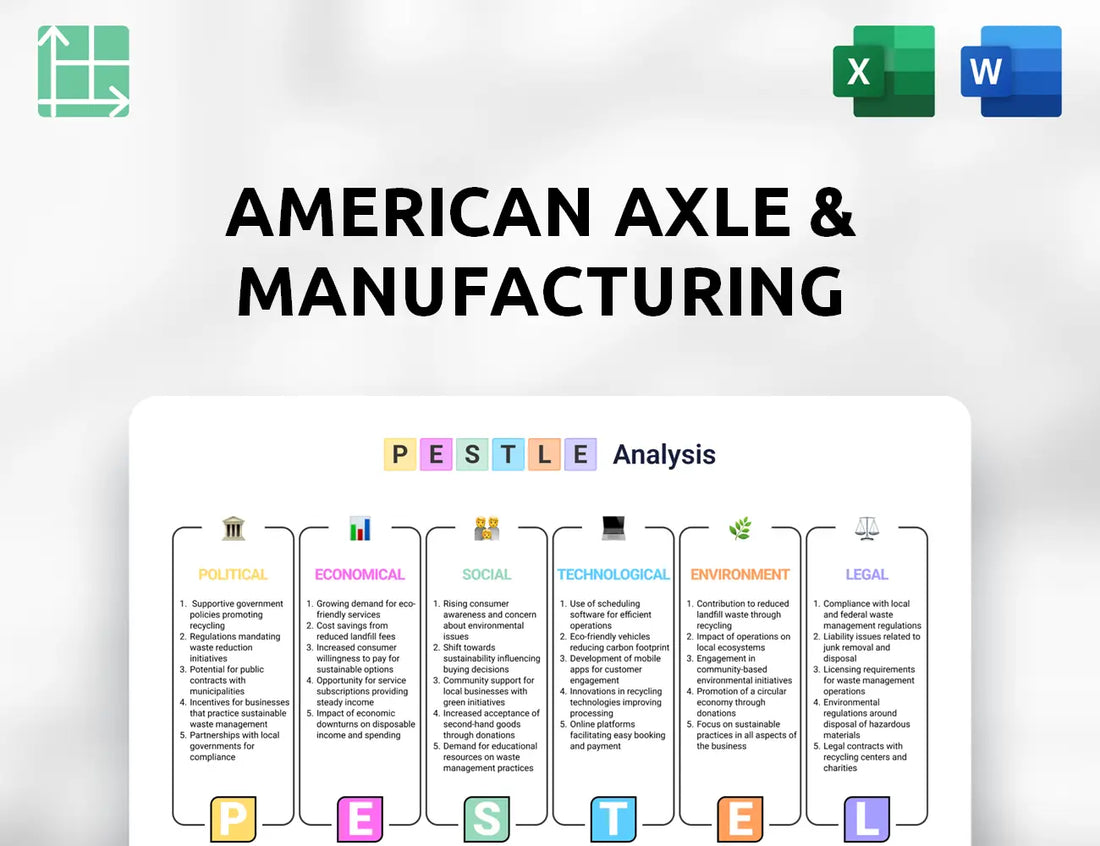 American Axle & Manufacturing PESTLE Analysis