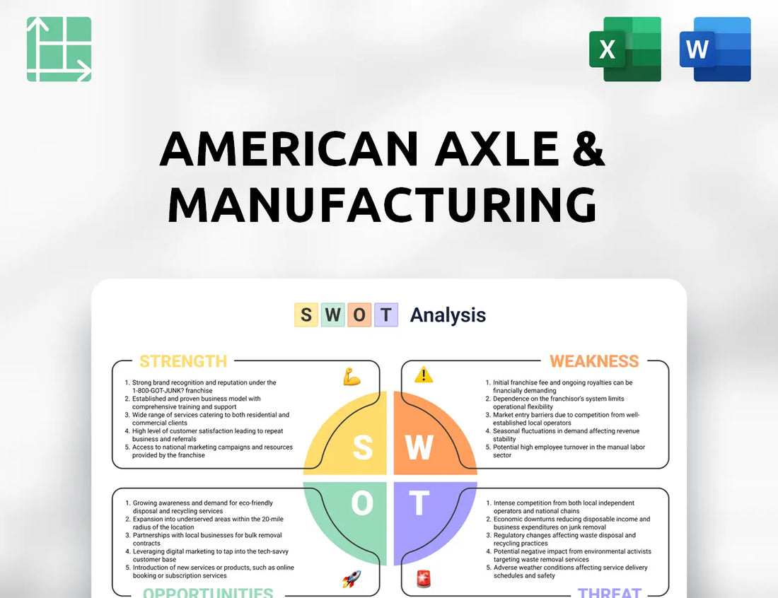 American Axle & Manufacturing SWOT Analysis