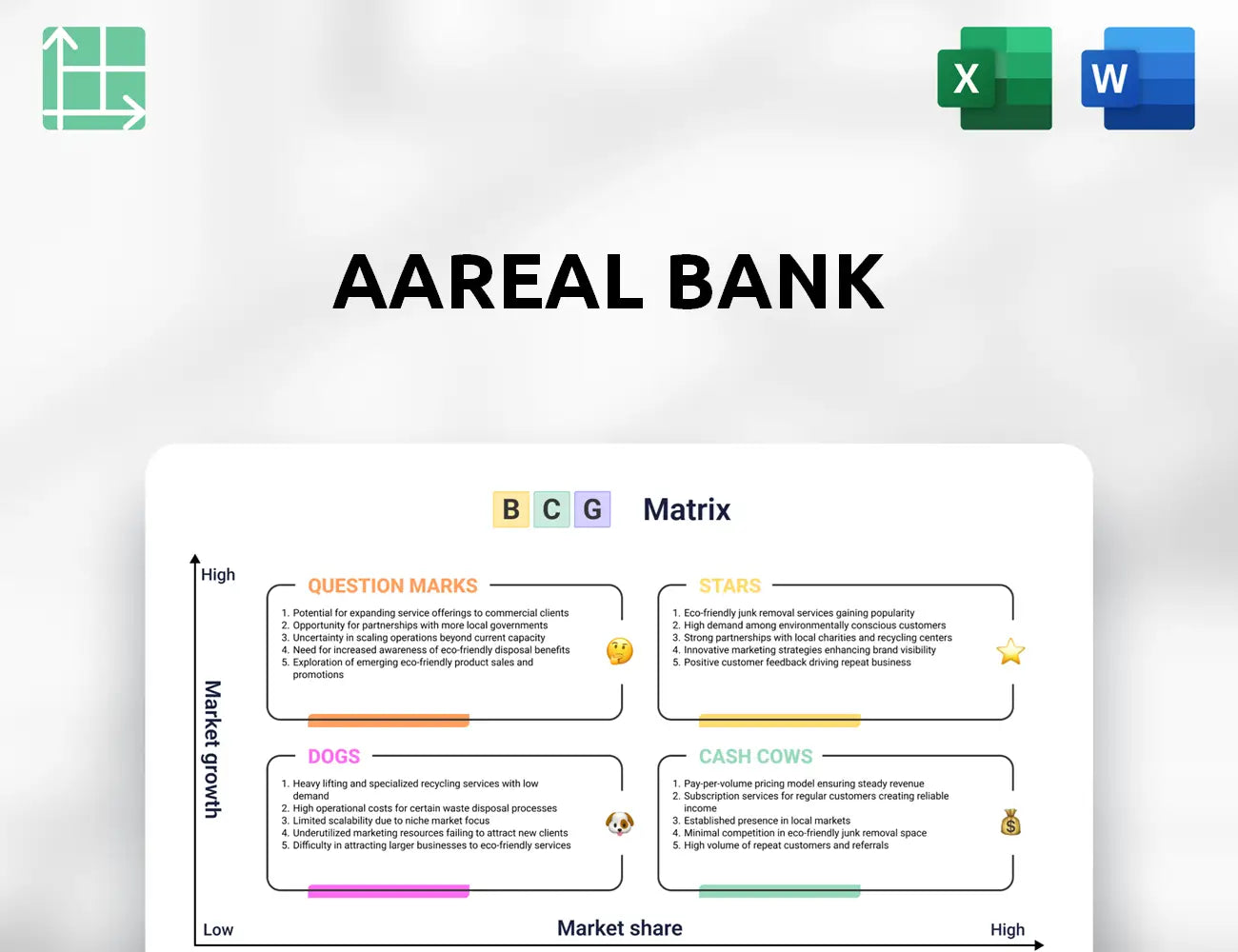 Aareal Bank Boston Consulting Group Matrix