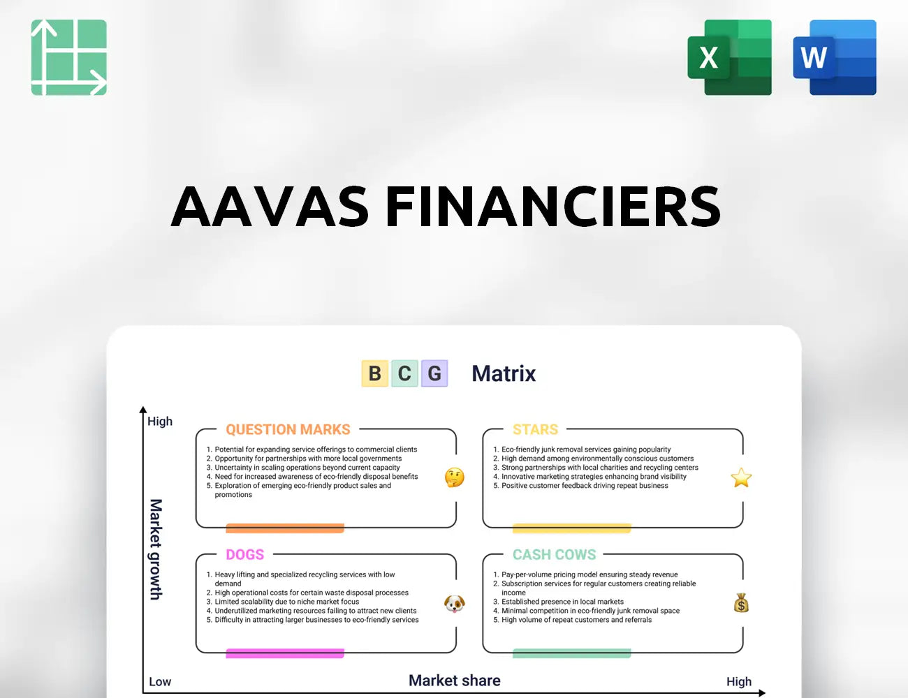 Aavas Financiers Boston Consulting Group Matrix