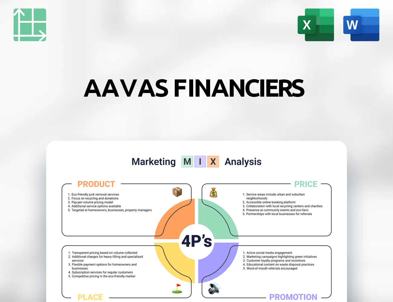 Aavas Financiers Marketing Mix