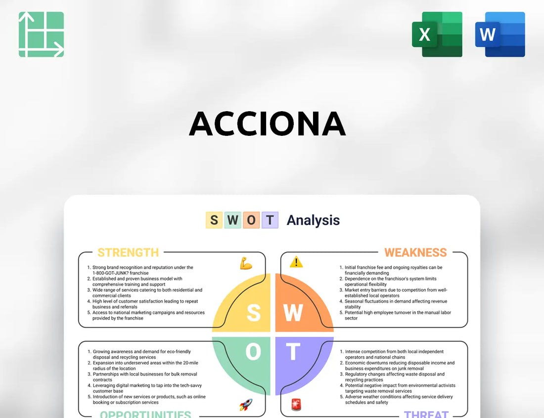 Acciona SWOT Analysis