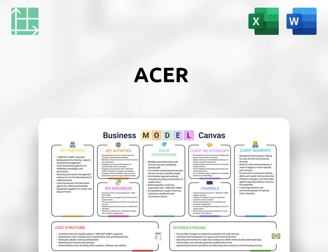 Acer Business Model Canvas