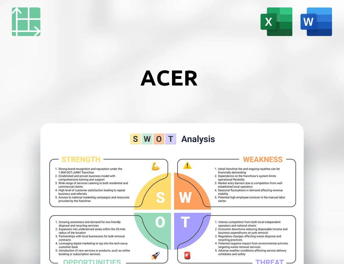 Acer SWOT Analysis