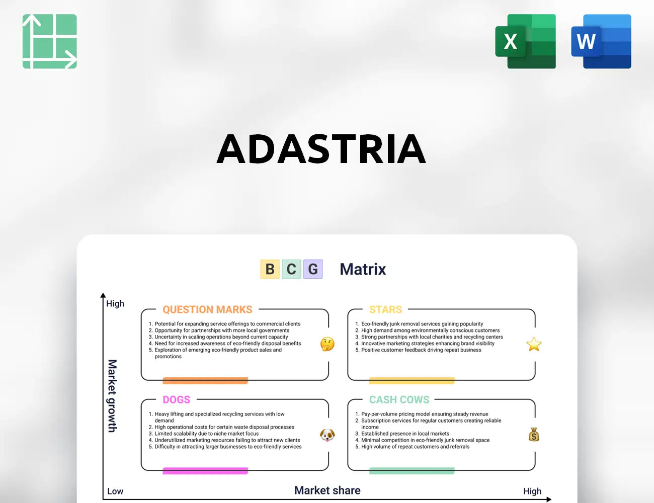 Adastria Boston Consulting Group Matrix
