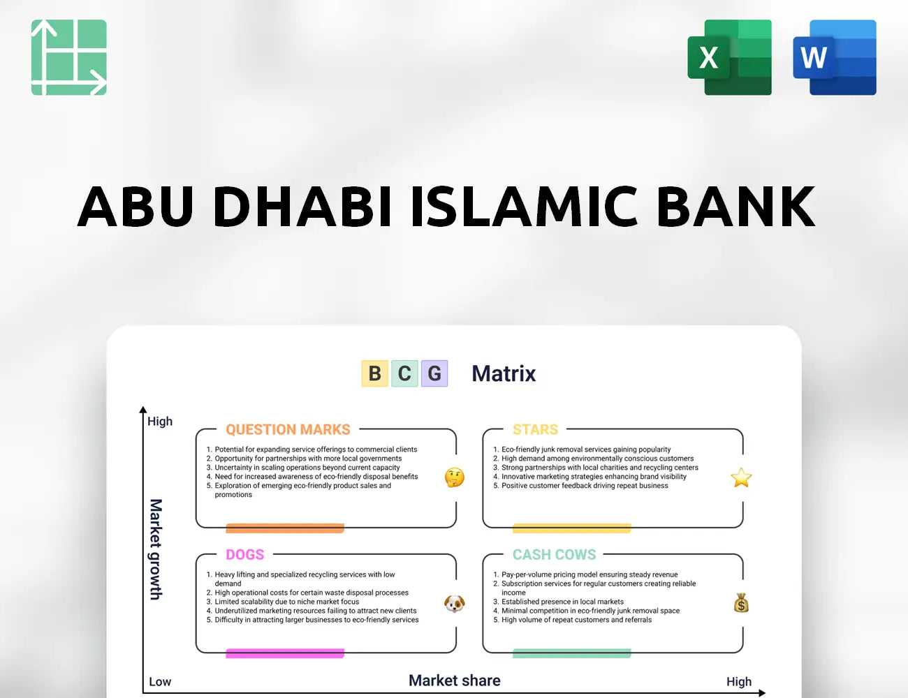 Abu Dhabi Islamic Bank Boston Consulting Group Matrix
