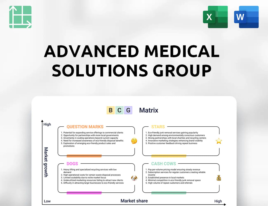 Advanced Medical Solutions Group Boston Consulting Group Matrix