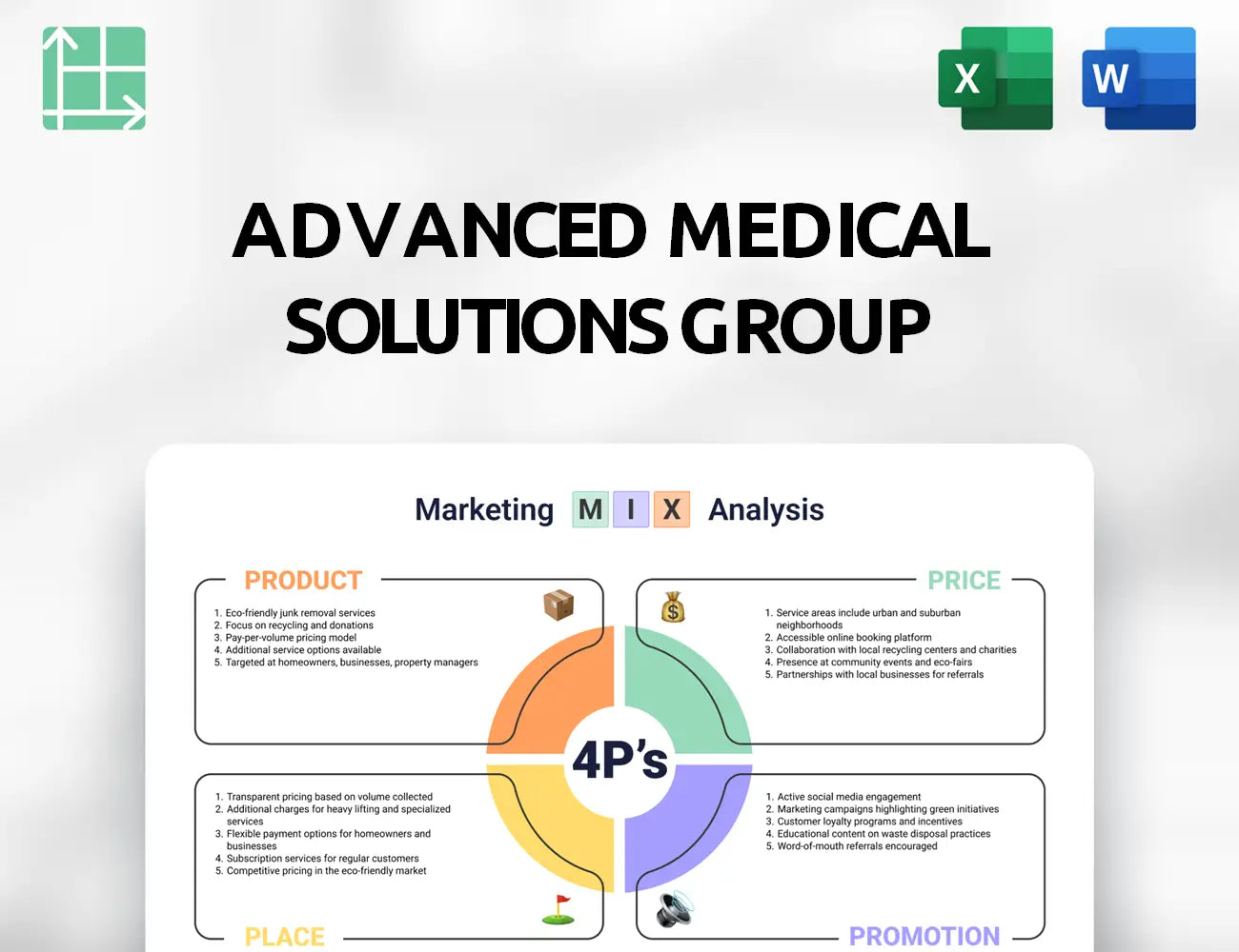 Advanced Medical Solutions Group Marketing Mix