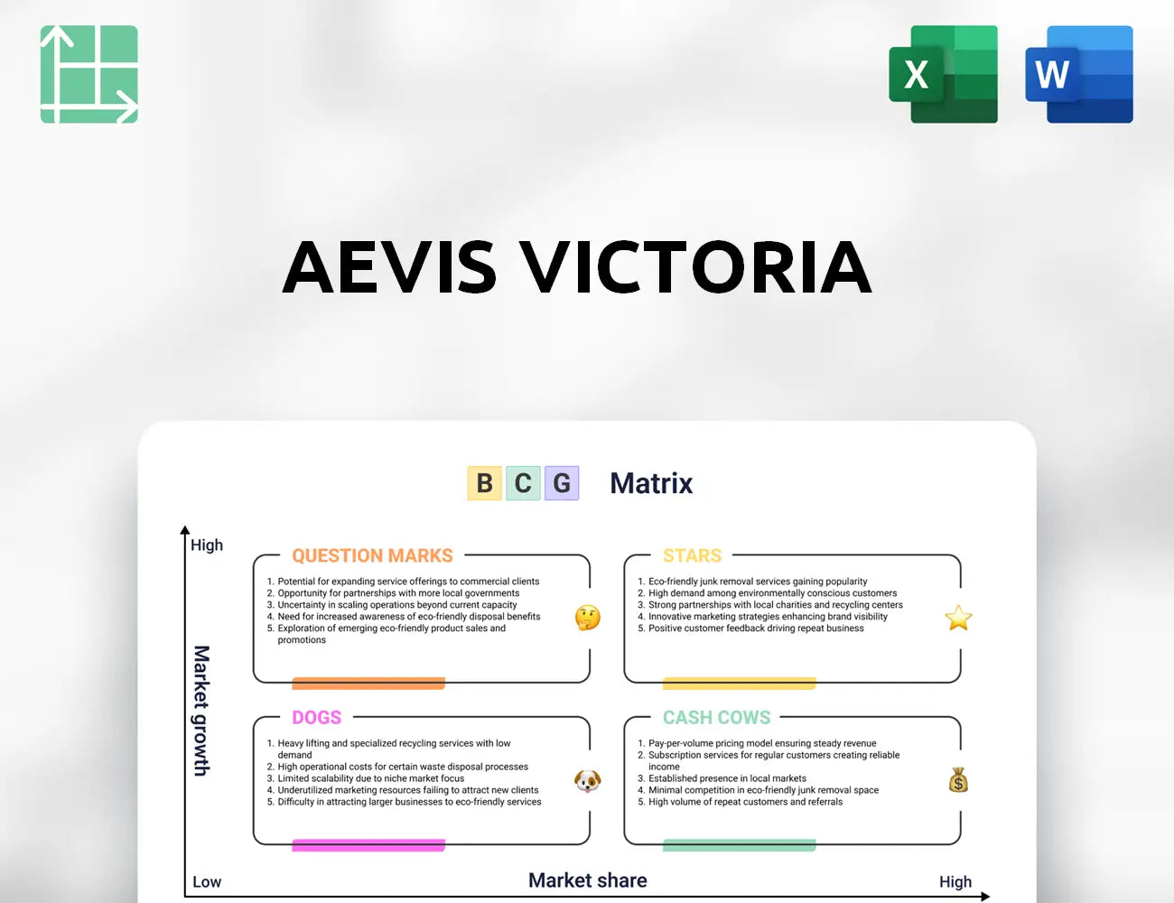 Aevis Victoria Boston Consulting Group Matrix