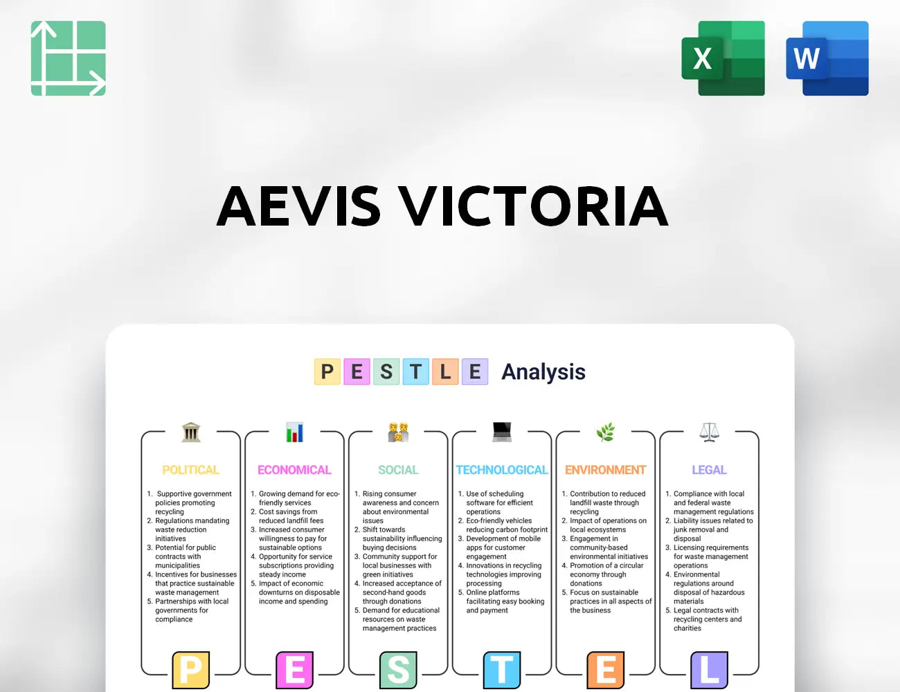 Aevis Victoria PESTLE Analysis