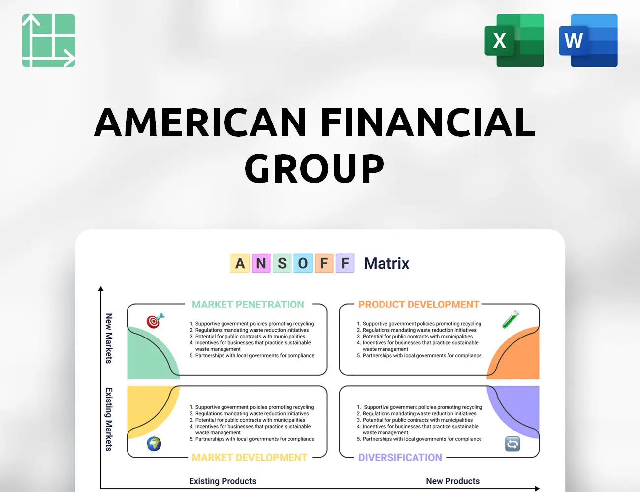 American Financial Group Ansoff Matrix