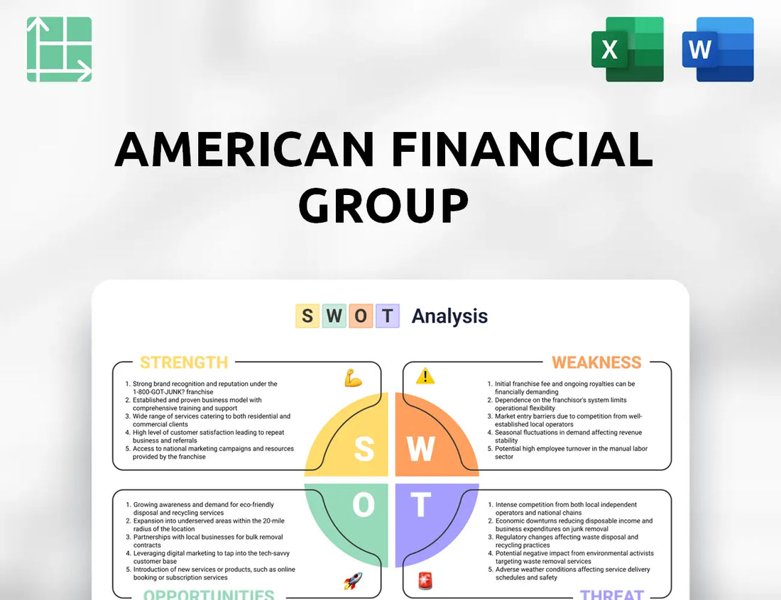 American Financial Group SWOT Analysis