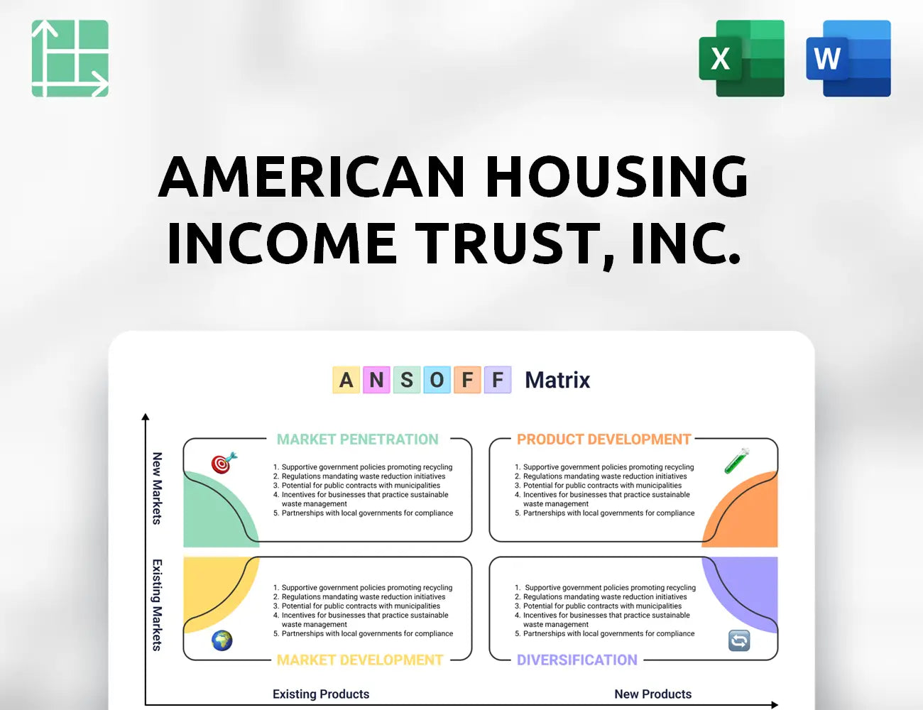American Housing Income Trust, Inc. Ansoff Matrix