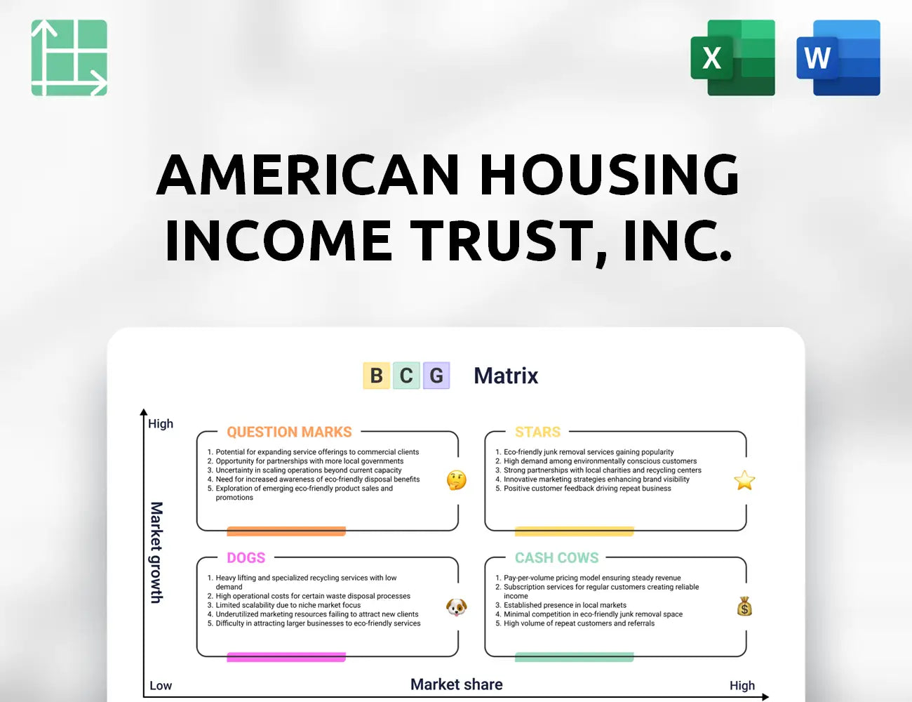 American Housing Income Trust, Inc. Boston Consulting Group Matrix