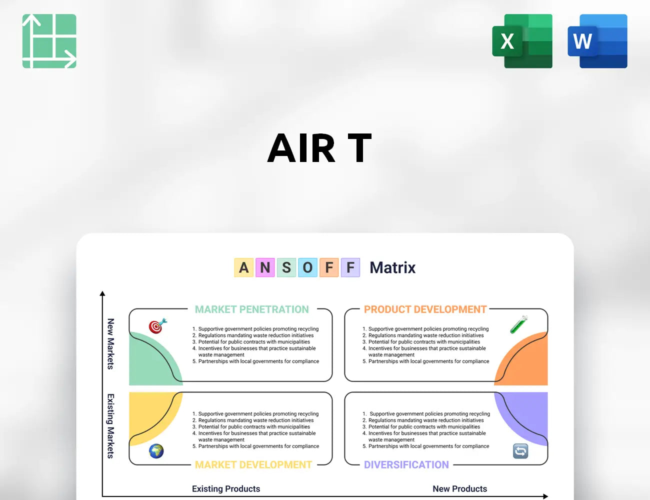 Air T Ansoff Matrix