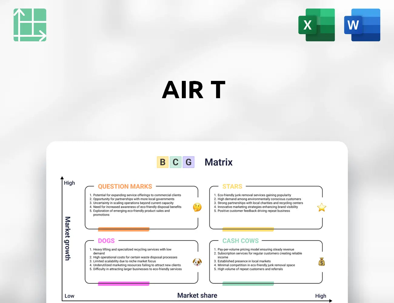 Air T Boston Consulting Group Matrix