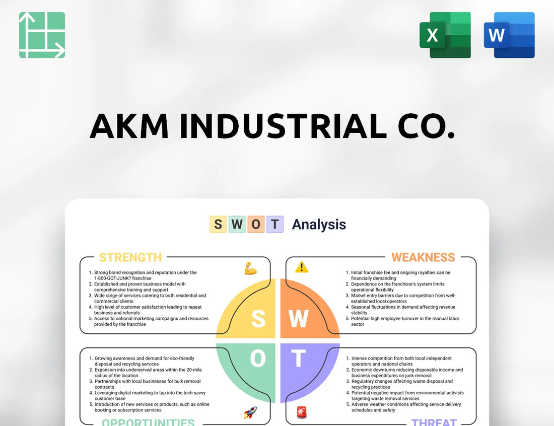 AKM Industrial Co. SWOT Analysis