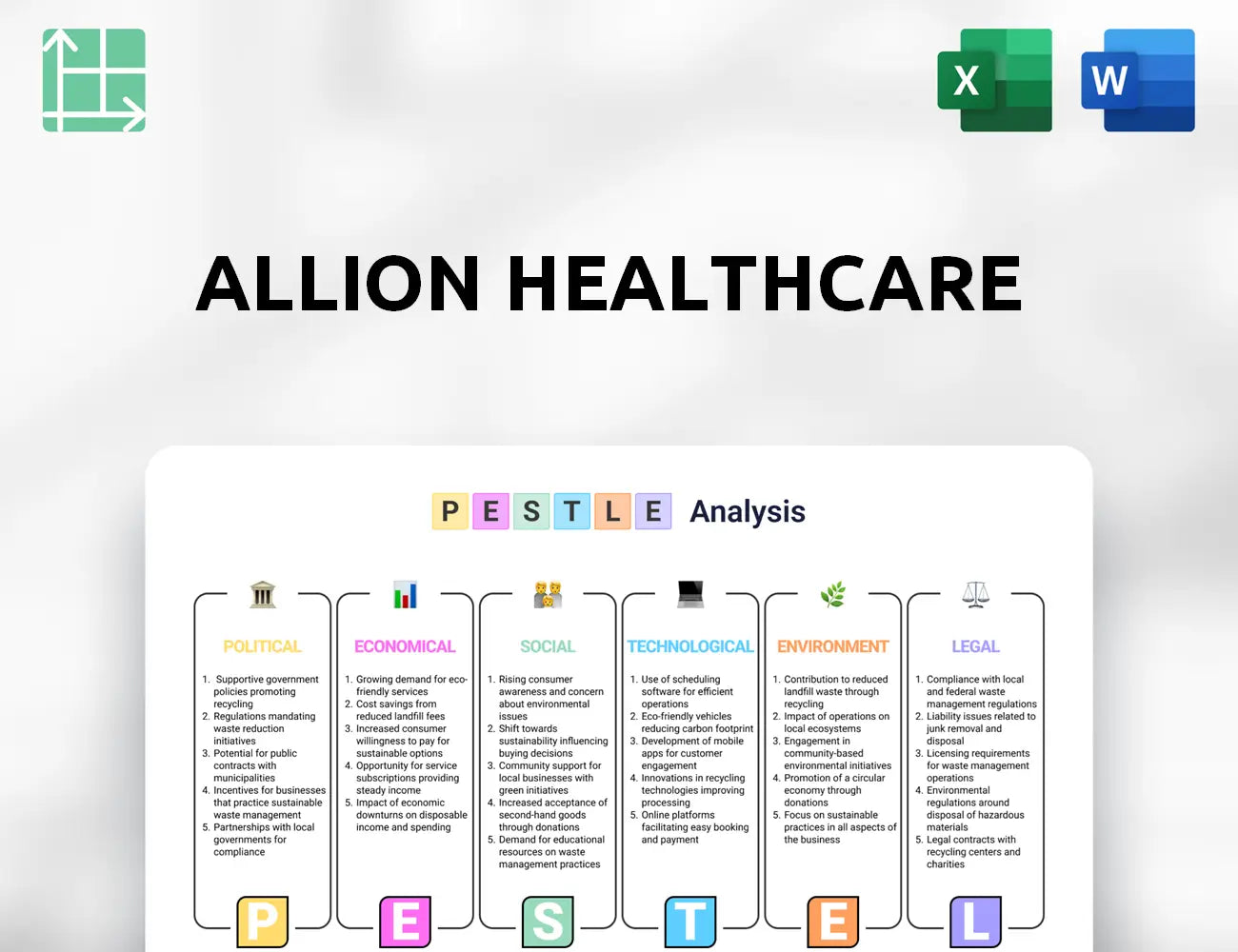 Allion Healthcare PESTLE Analysis