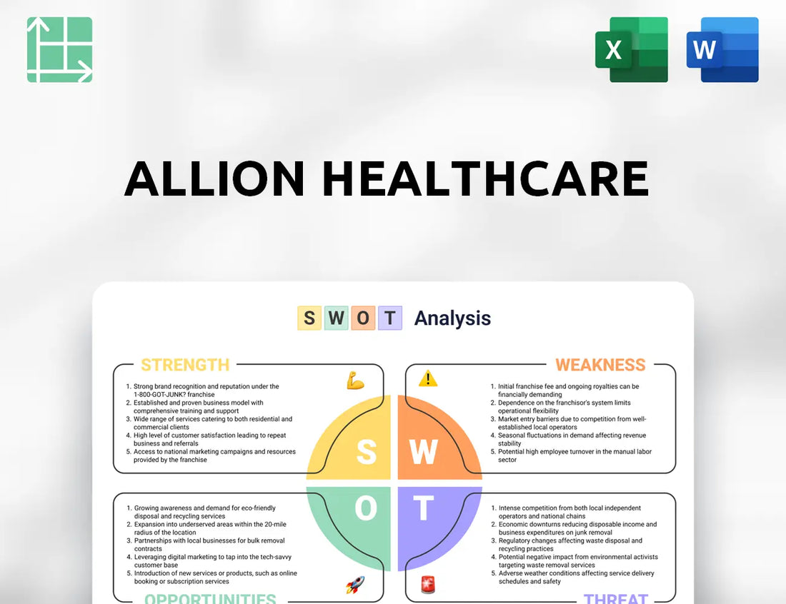 Allion Healthcare SWOT Analysis