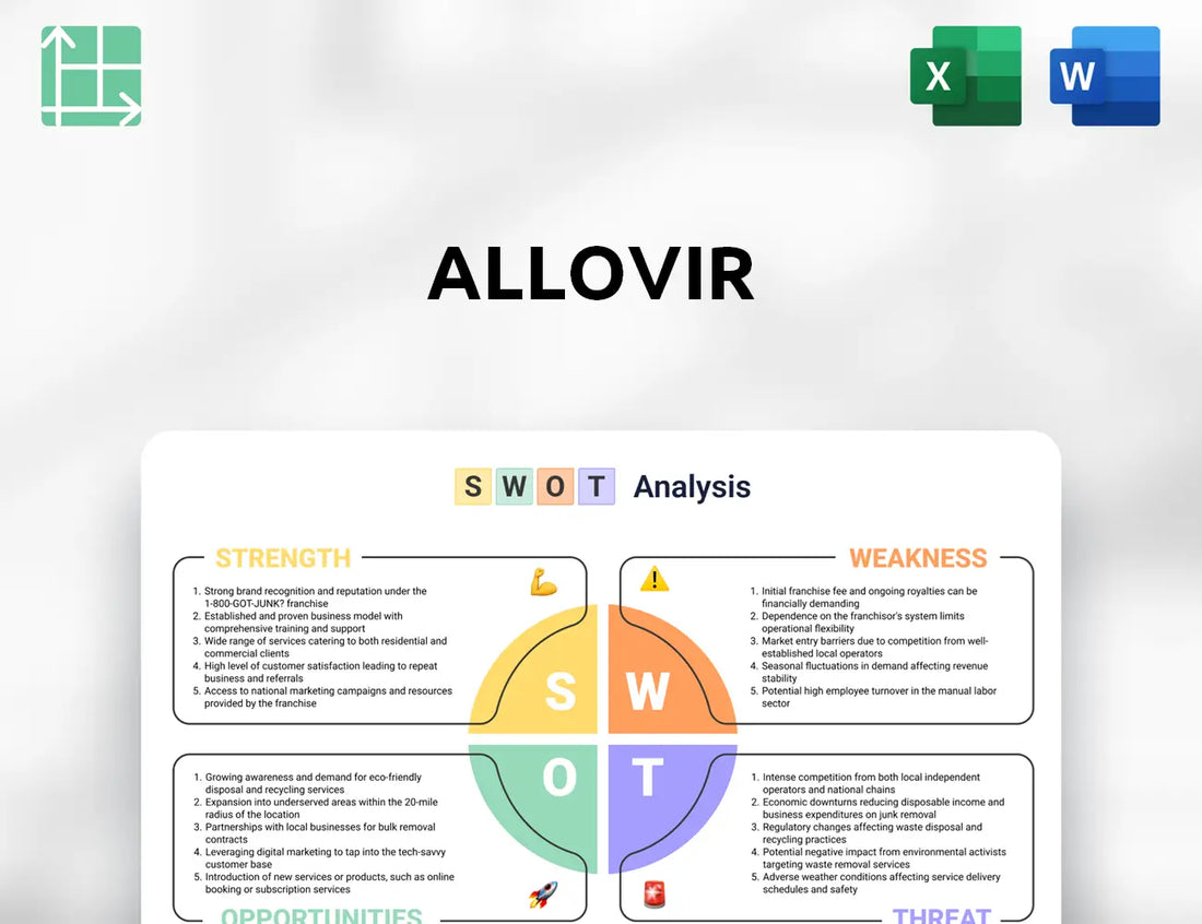 Allovir SWOT Analysis