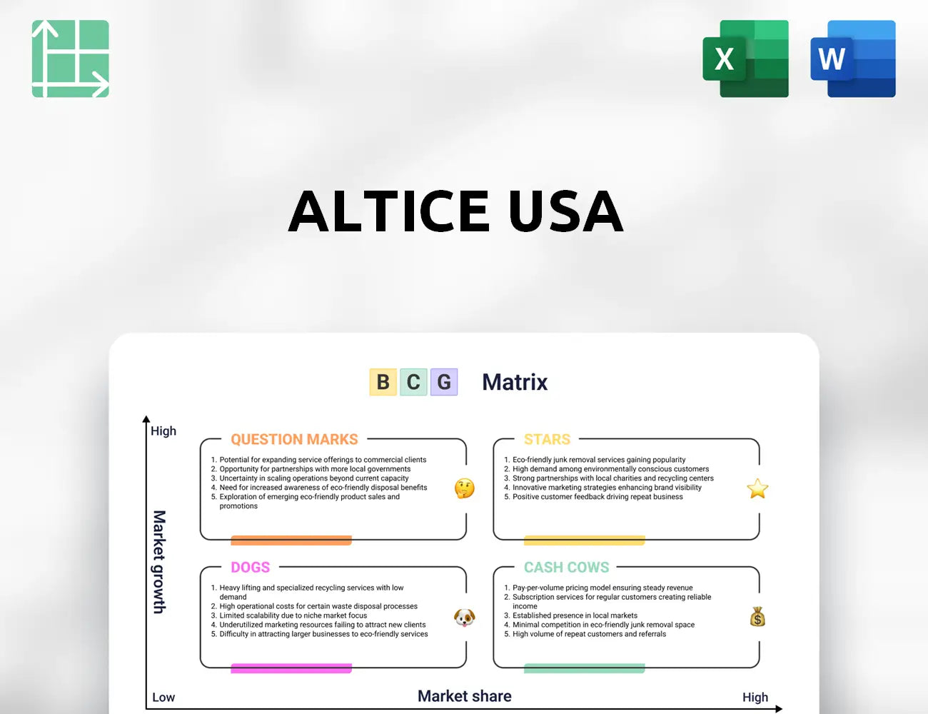 Altice USA Boston Consulting Group Matrix