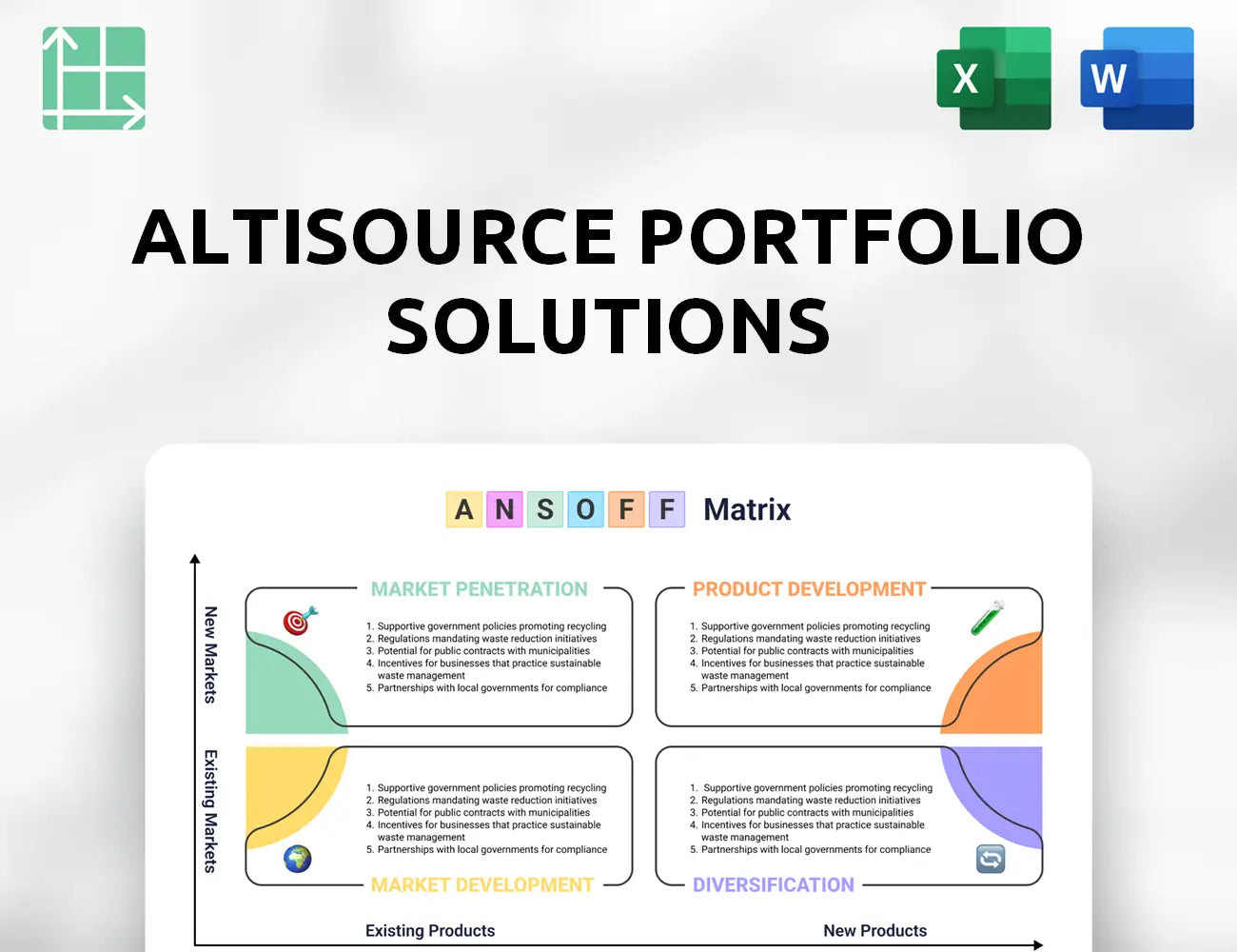 Altisource Portfolio Solutions Ansoff Matrix