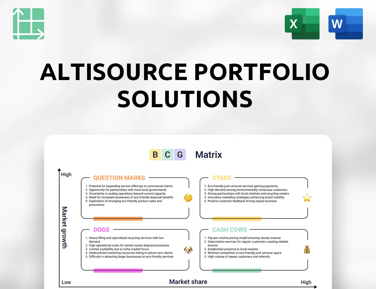 Altisource Portfolio Solutions Boston Consulting Group Matrix