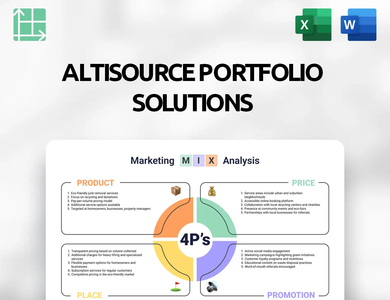 Altisource Portfolio Solutions Marketing Mix