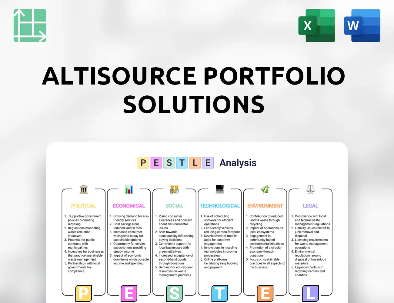 Altisource Portfolio Solutions PESTLE Analysis