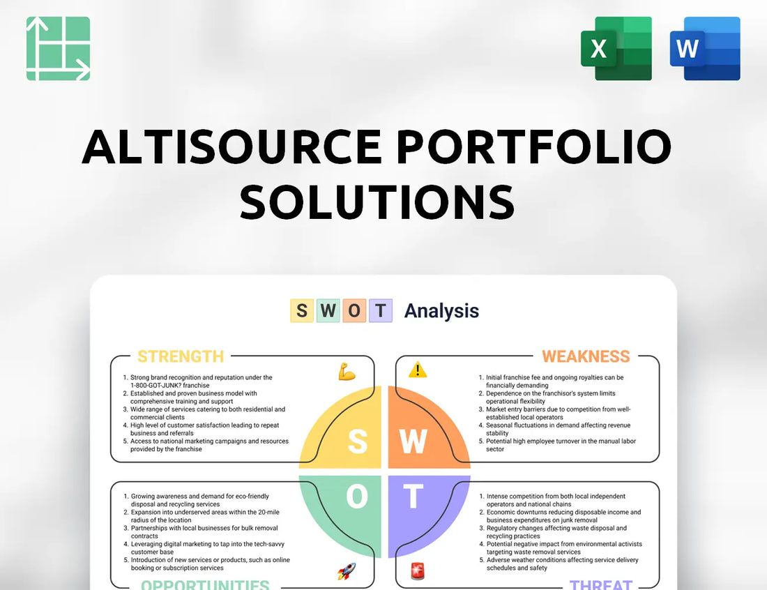 Altisource Portfolio Solutions SWOT Analysis