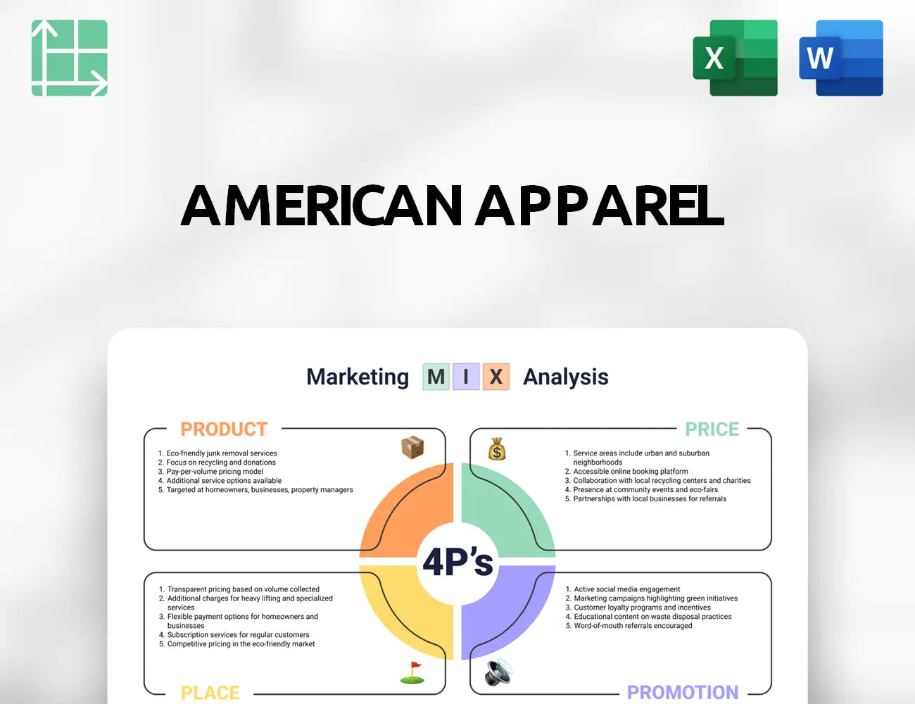 American Apparel Marketing Mix