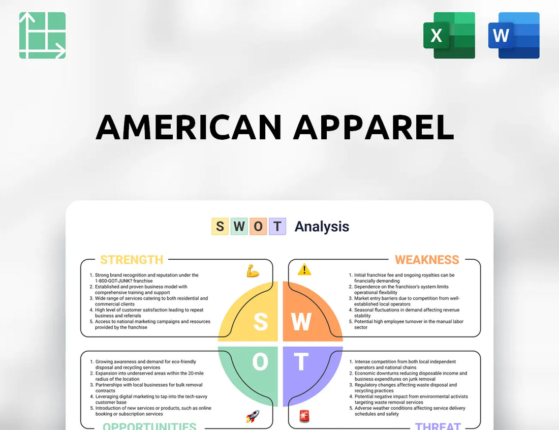 American Apparel SWOT Analysis