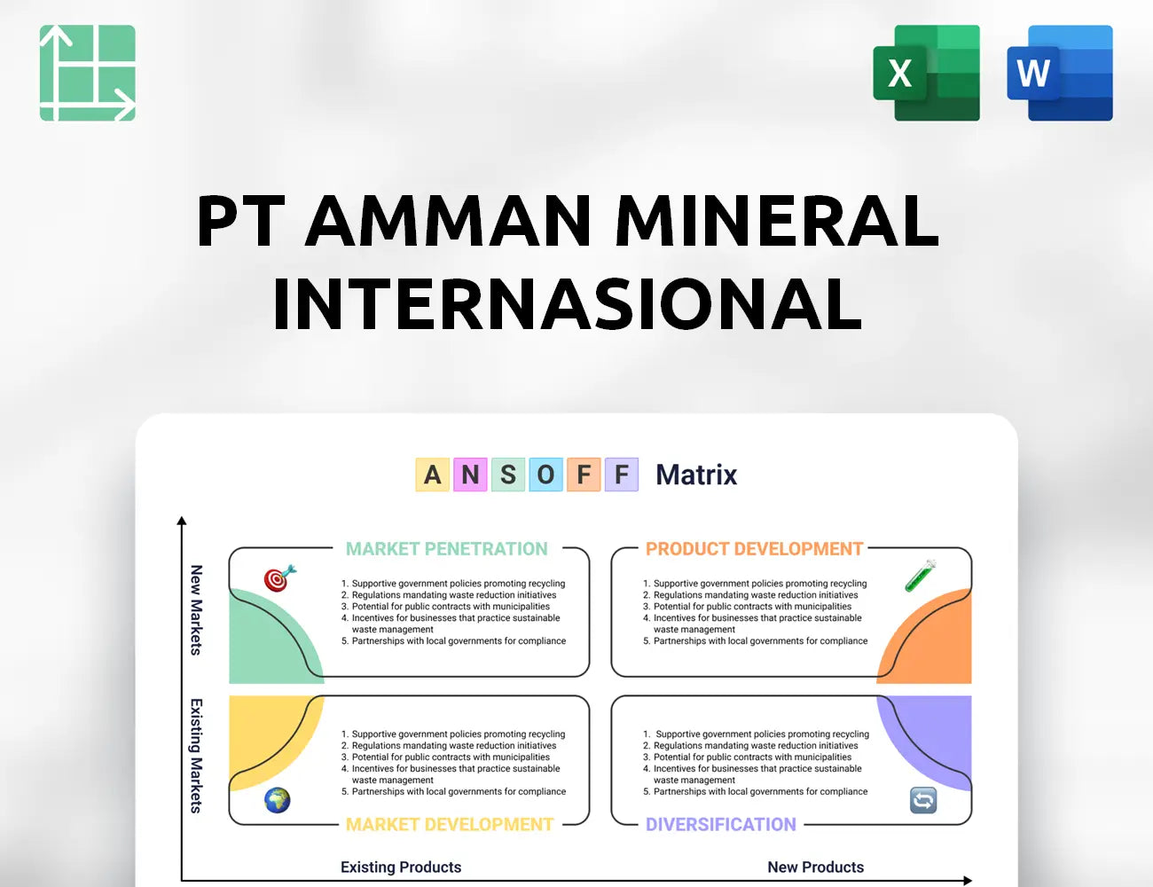 PT Amman Mineral Internasional Ansoff Matrix