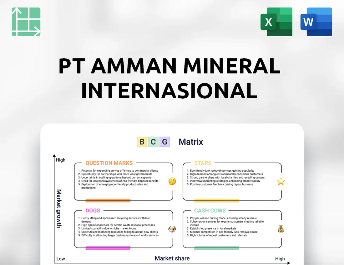 PT Amman Mineral Internasional Boston Consulting Group Matrix