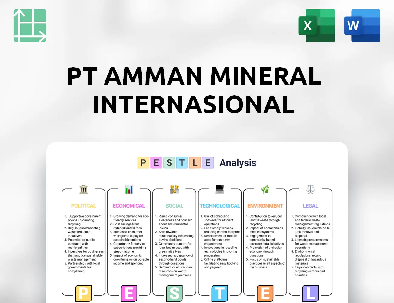 PT Amman Mineral Internasional PESTLE Analysis