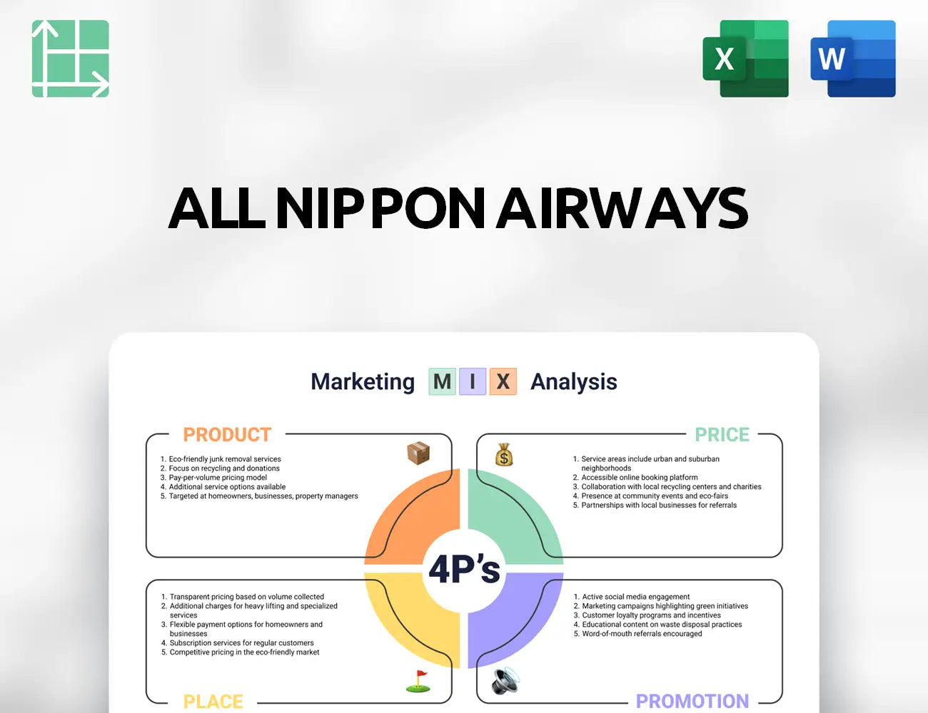 All Nippon Airways Marketing Mix