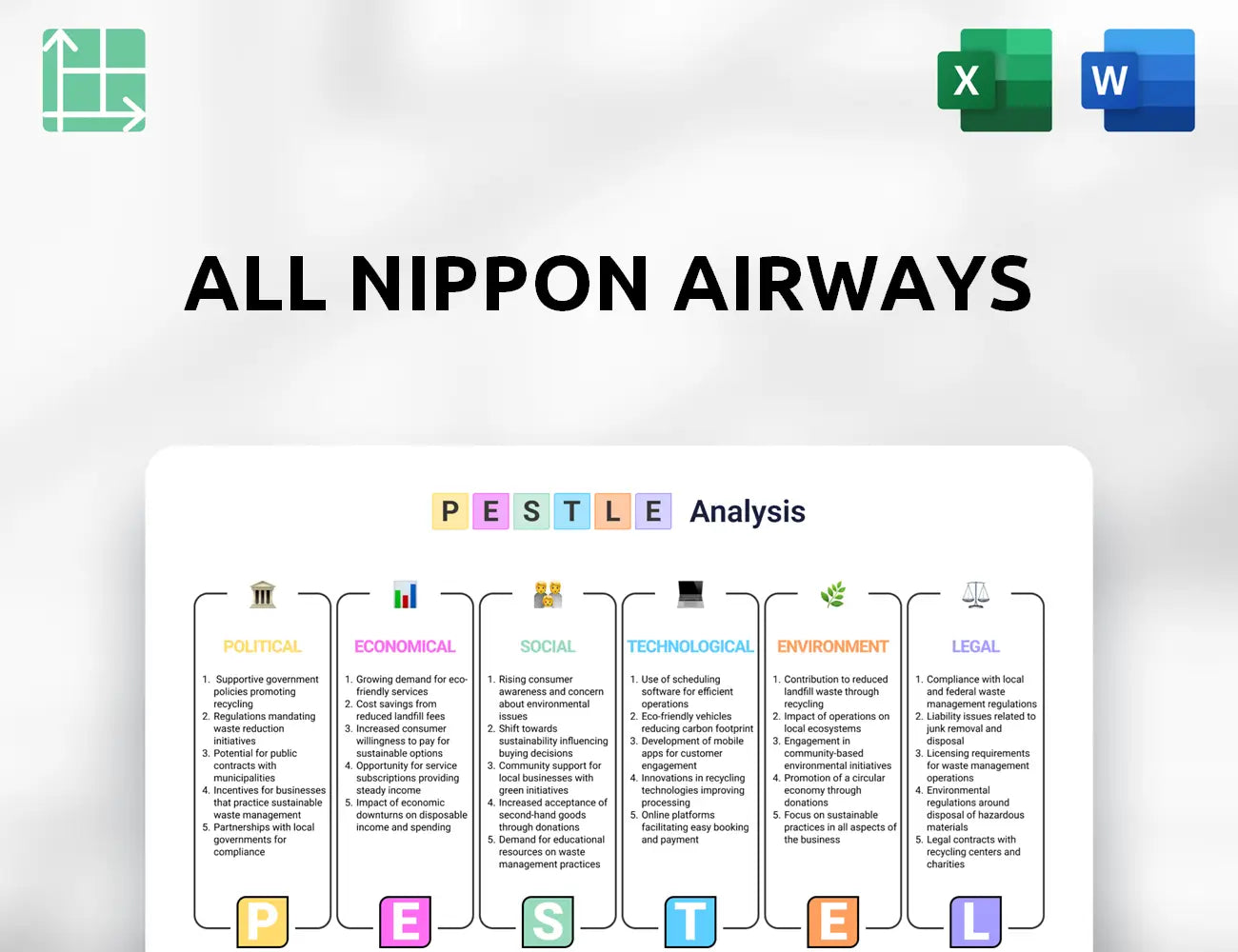 All Nippon Airways PESTLE Analysis