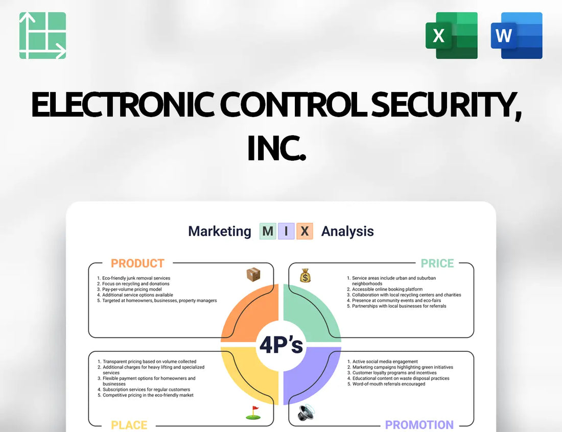 Electronic Control Security, Inc. Marketing Mix