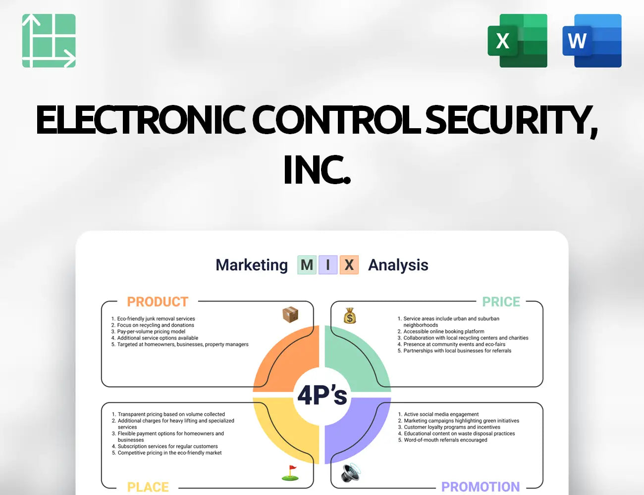 Electronic Control Security, Inc. Marketing Mix