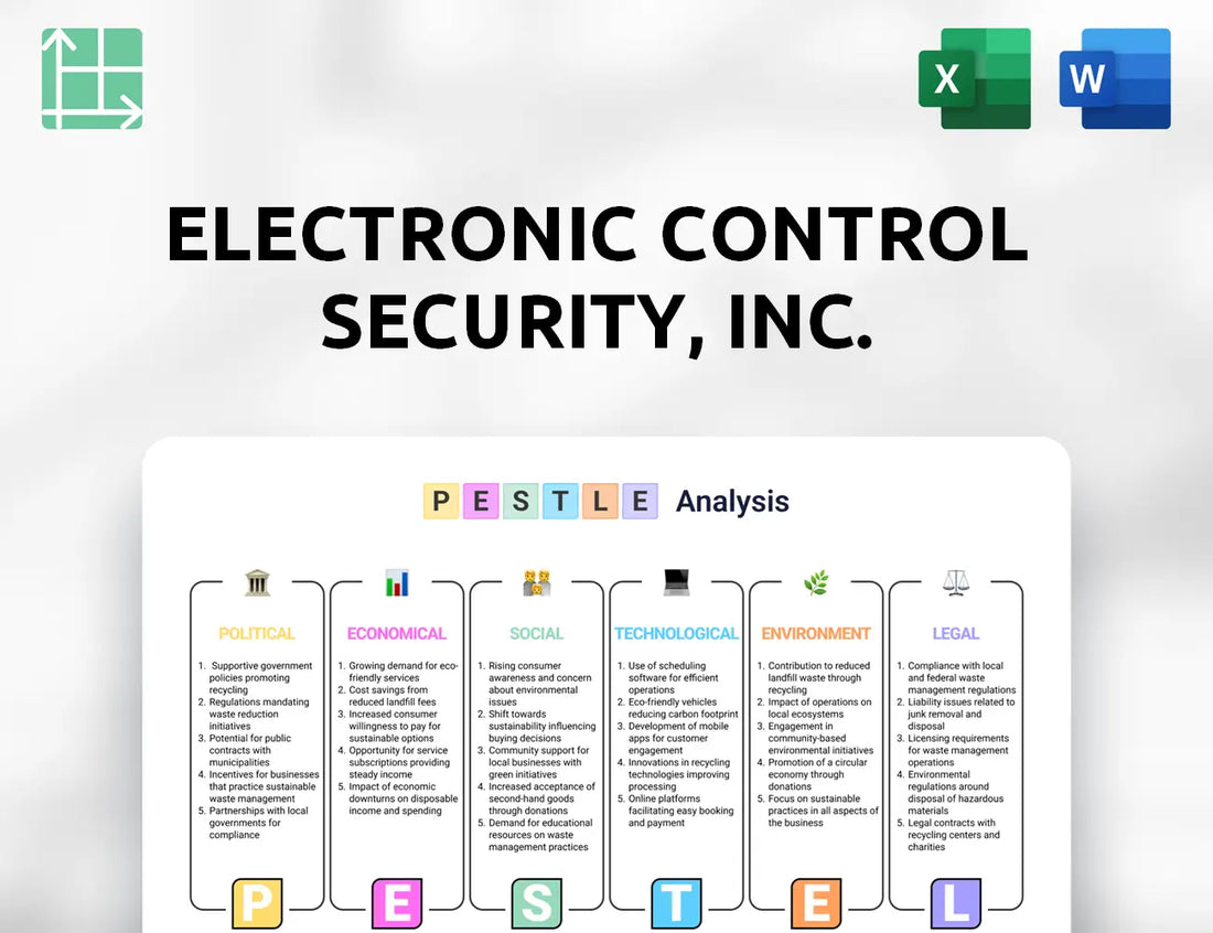 Electronic Control Security, Inc. PESTLE Analysis