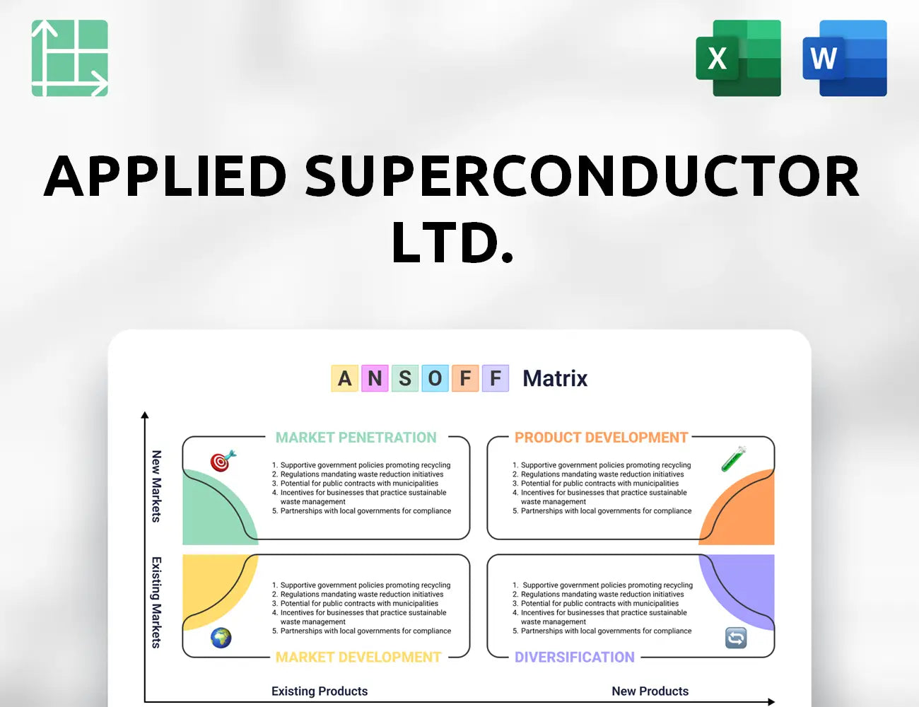 Applied Superconductor Ltd. Ansoff Matrix
