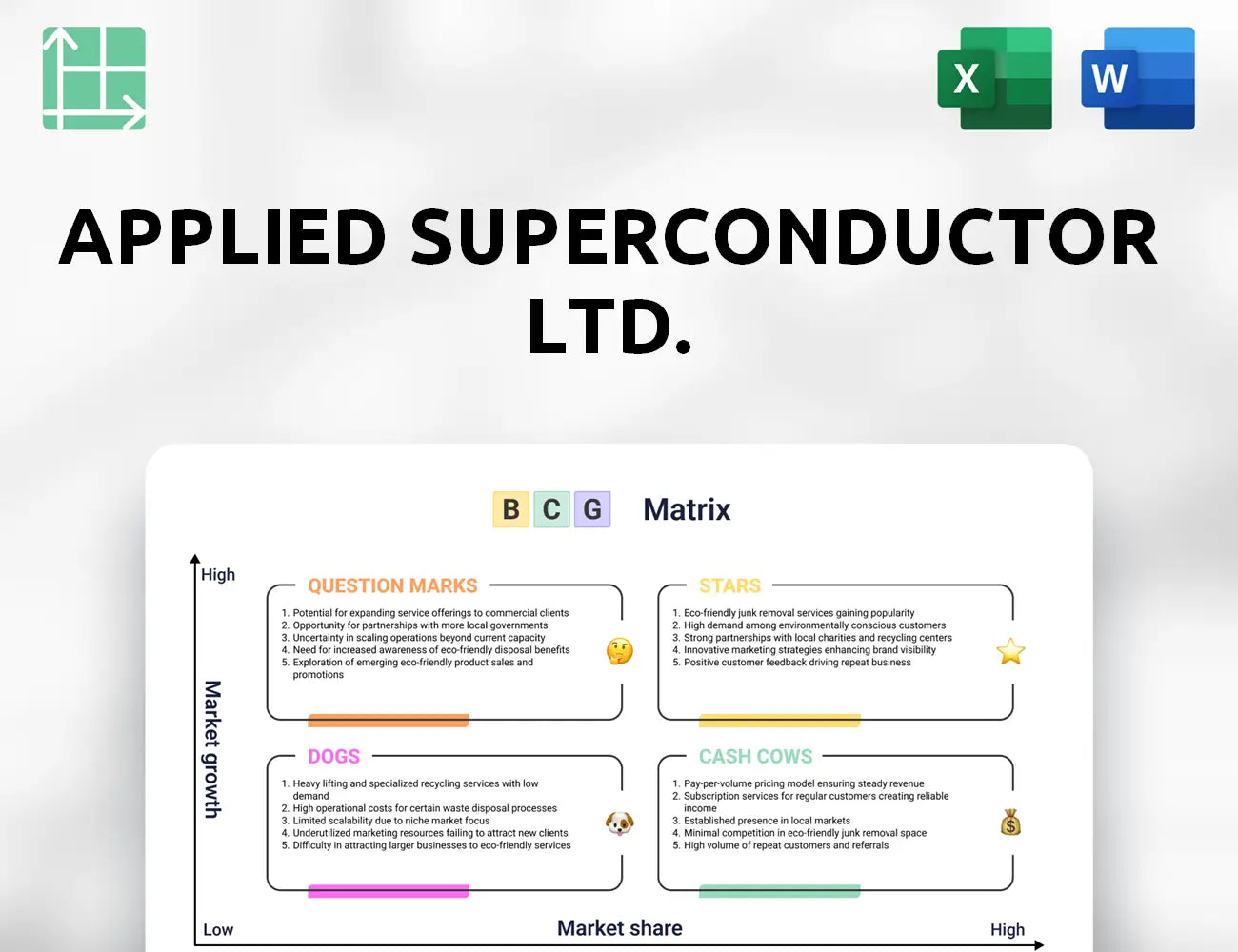 Applied Superconductor Ltd. Boston Consulting Group Matrix