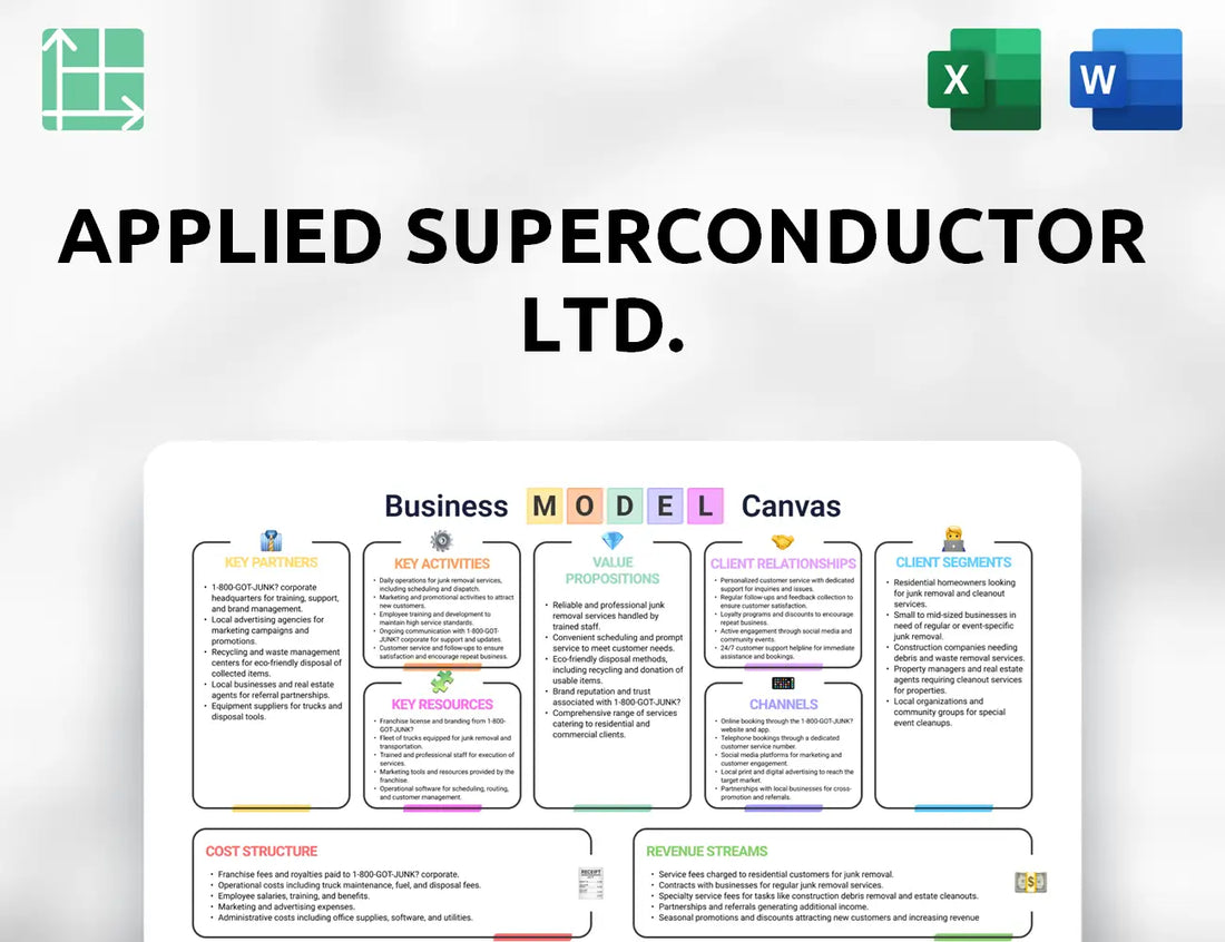 Applied Superconductor Ltd. Business Model Canvas