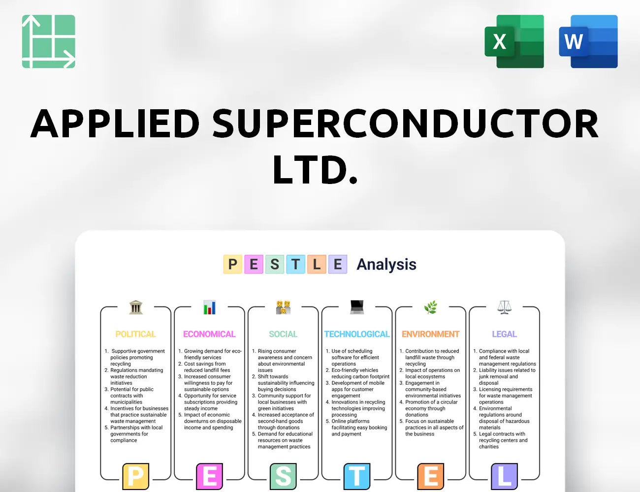 Applied Superconductor Ltd. PESTLE Analysis