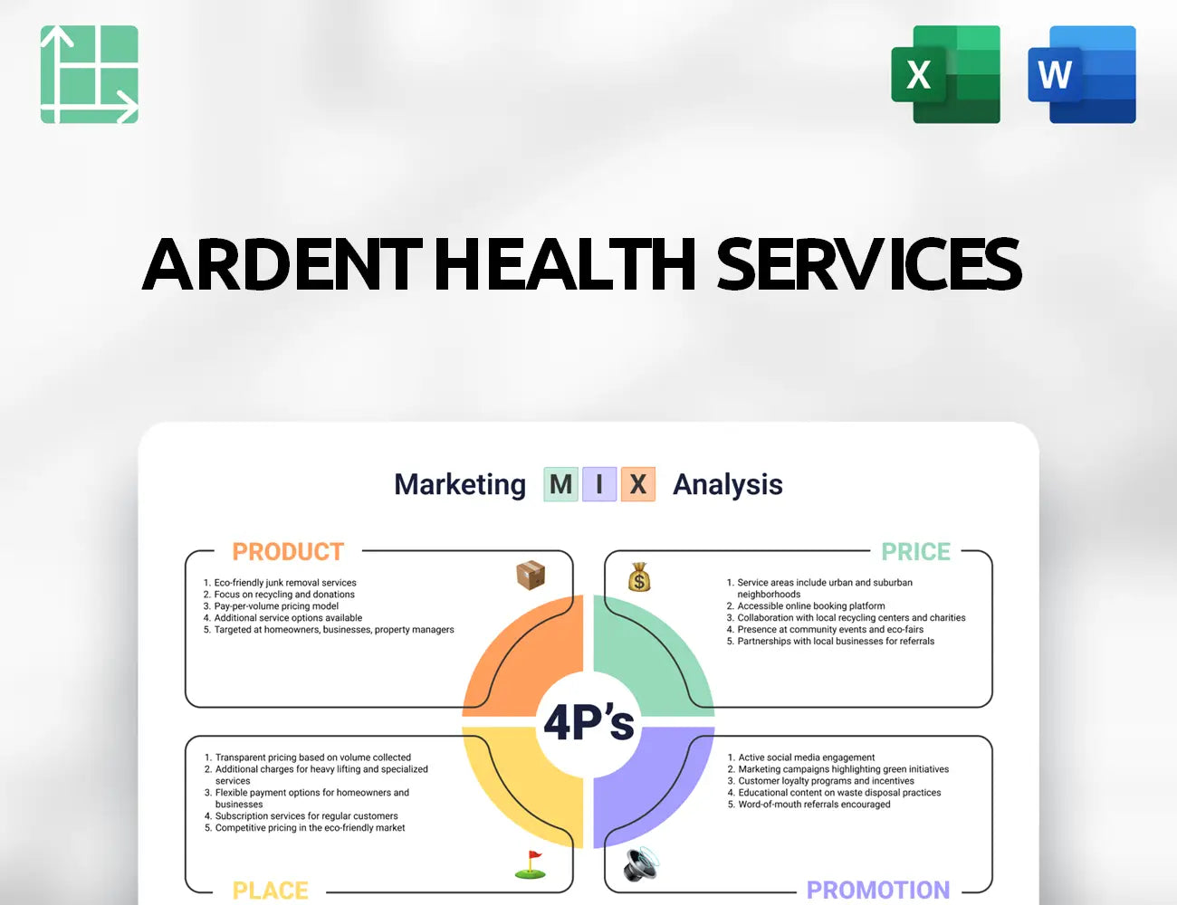 Ardent Health Services Marketing Mix