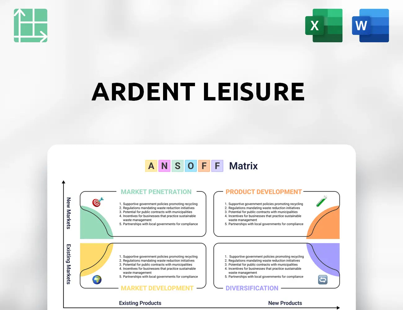 Ardent Leisure Ansoff Matrix