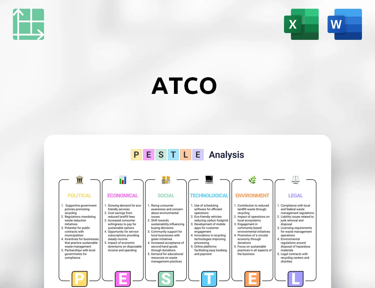 ATCO PESTLE Analysis
