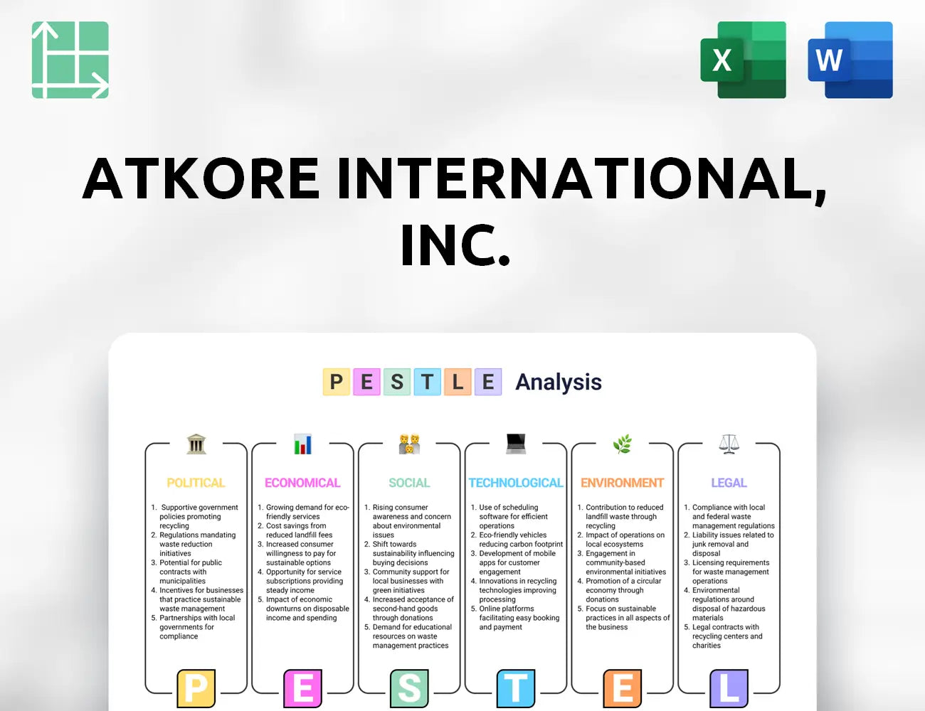 Atkore International, Inc. PESTLE Analysis