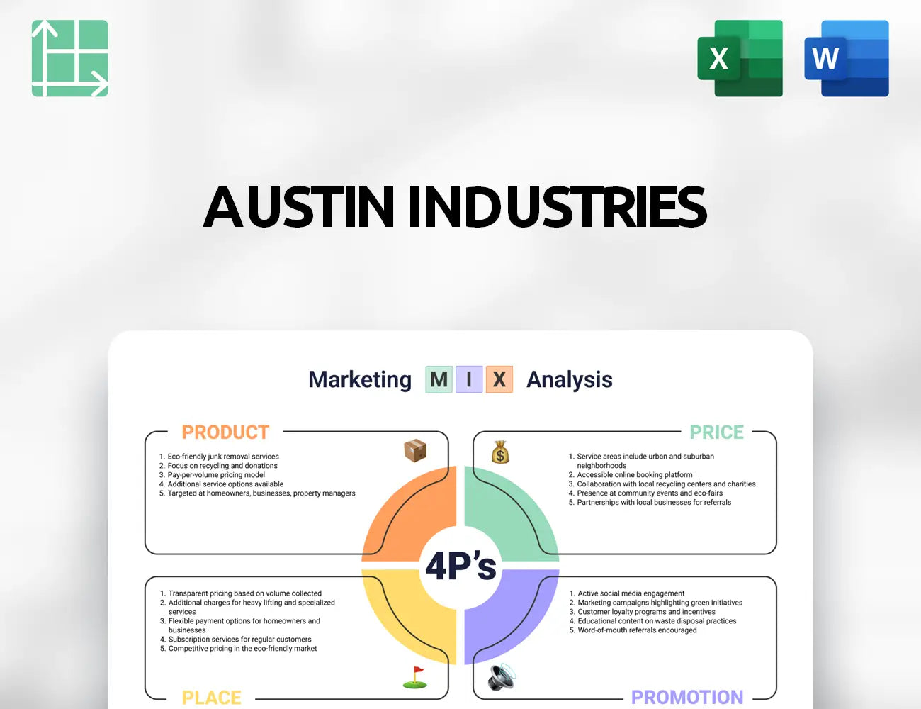 Austin Industries Marketing Mix