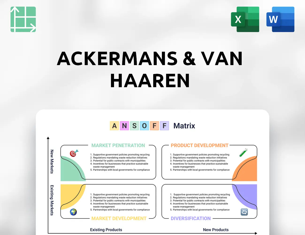 Ackermans & Van Haaren Ansoff Matrix